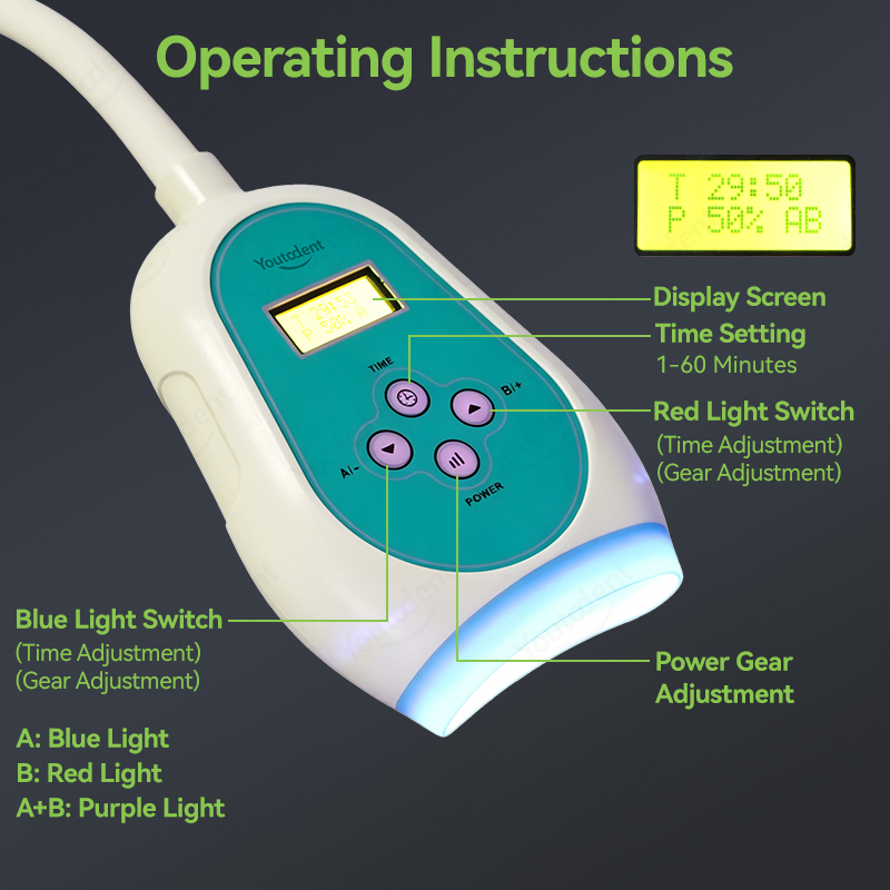 50W Dental Touch Screen 3 Colo - Teeth Whitening Accelerator 评论和价格