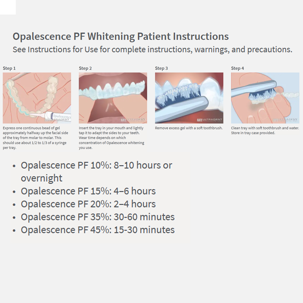 Opalescence Whitening 20% PF 2 - Teeth Whitening Shade Guide 评论和价格